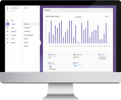 Spica Dashboard