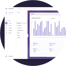 Spica Dashboard
