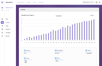 Research Dashboard